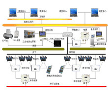 kj125信息系統技術服務 賦能企業數字化轉型的利器